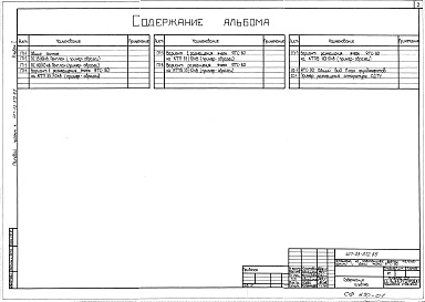 Состав альбома. Типовой проект 407-03-372.85Альбом 1 Пояснительная записка и чертежи