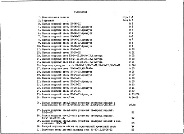 Состав альбома. Шифр НК-162-01 НаружныеАльбом 1 Рабочие чертежи