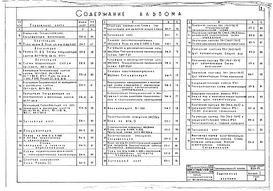 Состав альбома. Типовой проект 503-171Альбом 1 Производственный корпус. Пояснительная записка. ТХ.АР.ОВ.ВК,ЭЭ