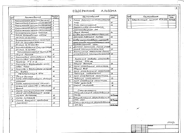 Состав альбома. Типовой проект У.907-1-04.97АЛьбом 1 Пояснительная записка, тепломеханические решения, автоматизация, электросиловое оборудование, электроосвещение, задание заводу-изготовителю, спецификации