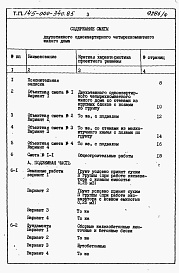 Состав альбома. Типовой проект 145-000-340.85Альбом 6 Сметы