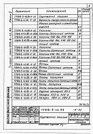 Состав альбома. Типовой проект 816-9-43.86Альбом 3 Изделия заводского изготовления