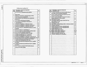 Состав альбома. Типовой проект 407-3-647.94Альбом 2 Электротехнические чертежи          