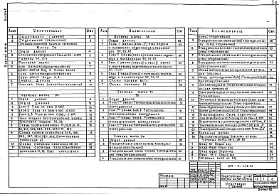 Состав альбома. Типовой проект 274-4-1.13.91Альбом 2 Тепломеханическая часть. Отопление и вентиляция. Внутренние водопровод и канализация. Технология производства. Силовое электрооборудование. Электрическое освещение. Автоматизация тепломеханической части. Автоматизация отопление, вентиляции. Кинот