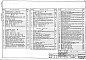 Состав фльбома. Типовой проект 274-4-1.13.91Альбом 2 Тепломеханическая часть. Отопление и вентиляция. Внутренние водопровод и канализация. Технология производства. Силовое электрооборудование. Электрическое освещение. Автоматизация тепломеханической части. Автоматизация отопление, вентиляции. Кинот