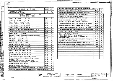 Состав альбома. Типовой проект 262-12-158Альбом 1 Архитектурные чертежи