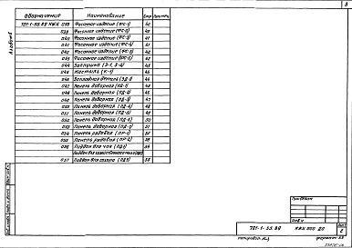Состав альбома. Типовой проект 701-1-55.89Альбом 6 Изделия строительные