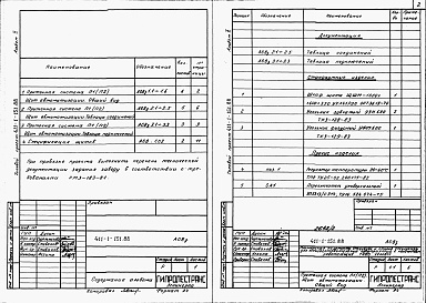Состав альбома. Типовой проект 411-1-151.88Альбом 2 Задание заводу-изготовителю.     