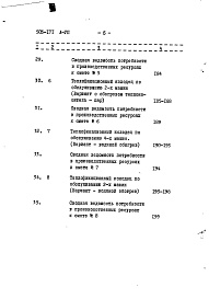 Состав альбома. Типовой проект 503-171Альбом 7 Центральный тепловой пункт с диспетчерской. Сметы