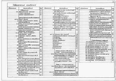 Состав альбома. Типовой проект 501-4-29.87Альбом 1 Пояснительная записка. Электротехнические и строительные чертежи.      