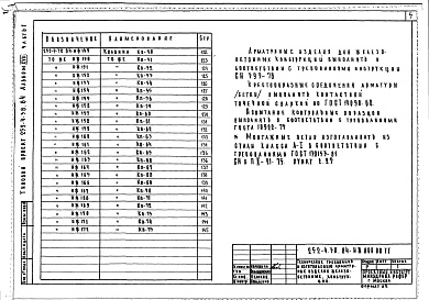 Состав альбома. Типовой проект 252-4-38.84Альбом 17 Изделия заводского изготовления