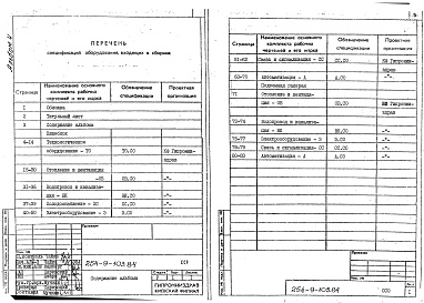 Состав альбома. Типовой проект 254-9-103.84Альбом 4 Спецификации оборудования