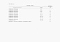 Состав фльбома. Типовой проект 904-1-090.91Альбом 3 Спецификации оборудования