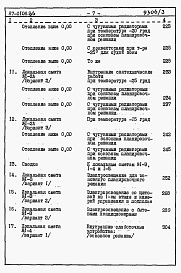 Состав альбома. Типовой проект 87-0106.86Альбом 3 Часть 8 раздел 8.1 Сметы на блок-секцию книги 1,2