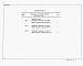 Состав фльбома. Типовой проект 903-9-26.89Альбом 9 Спецификации оборудования    
