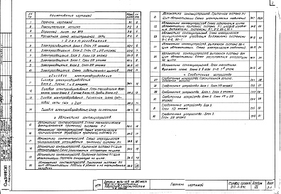 Состав альбома. Типовой проект 212-2-83сАльбом 3 Электротехнические чертежи