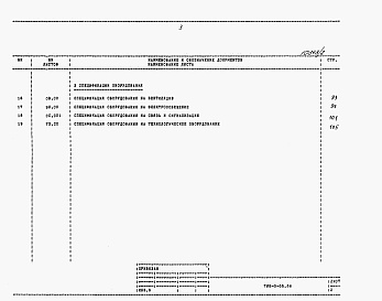 Состав альбома. Типовой проект 705-3-35.88Альбом 5 Сметная документация. Ведомости потребности в материалах. Спецификации оборудования.      