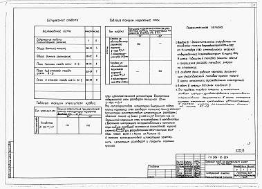 Состав альбома. Типовой проект 264-12-224Альбом 9 Мероприятия, повышающие тепловую защиту здания