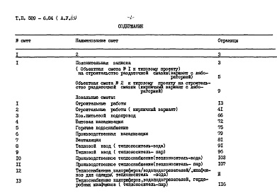 Состав альбома. Типовой проект 509-6.84Альбом 5.85 Сметы. Ведомости потребности материалов
