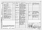 Состав фльбома. Типовой проект 903-4-119.87Альбом 3 Архитектурно-строительные решения, отопление, вентиляция, водопровод и канализация, электроосвещение, связь и сигнализация      