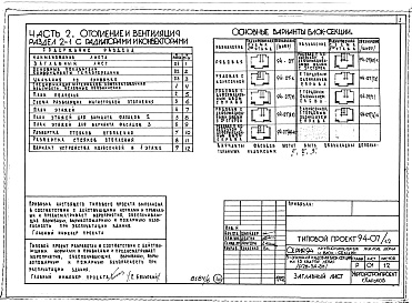 Состав альбома. Типовой проект 94-07/1.2Альбом 8 Часть 1 Архитектурно-строительные чертежи выше отм.0.000. Часть 2 Отопление и вентиляция Раздел 2-1 С радиаторами и конвекторами. Часть 3 Водоснабжение и канализация выше отм.0.000. Часть 4 Газоснабжение. Часть 5 Электроборудрвание, Часть 6 Слабо