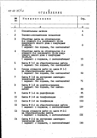 Состав альбома. Типовой проект 113-88-35/1.2Альбом 4 Сметы