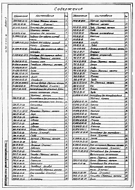Состав альбома. Типовой проект 705-5-055с.89Альбом 3  Монтажные приспособления