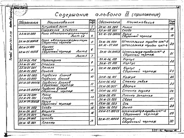 Состав альбома. Типовой проект 264-12-199Альбом 9 Электромонтажные изделия (приложение)