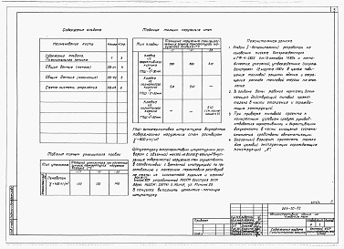 Состав альбома. Типовой проект 264-20-52Альбом 6 Мероприятия, повышающие тепловую защиту здания