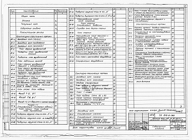 Состав альбома. Типовой проект 213-2-180Альбом 1  Арихитектурно-строительные, санитарно-технические и электротехнические чертежи.      