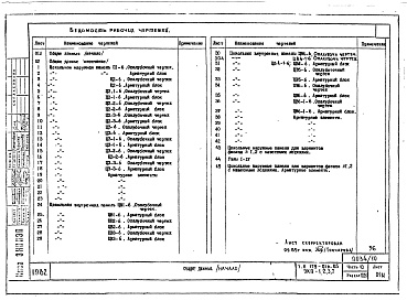 Состав альбома. Типовой проект 179-01в.85Альбом 14 Часть 10. Разделы 10.2-1, 10.2-2, 10.2-3 Цокольные панели