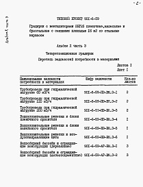 Состав альбома. Типовой проект 901-6-59Альбом 10 Ведомости потребности в материалах. Часть 1, часть 2, часть 3, часть 4, часть 5