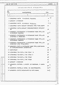 Состав альбома. Типовой проект 184-24-299.13.88Альбом 5 Ведомости потребности в материалах