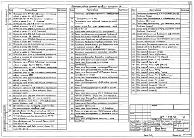 Состав альбома. Типовой проект 407-3-596.90Альбом 4 Части 1, 2, 3 Управление и автоматизация     