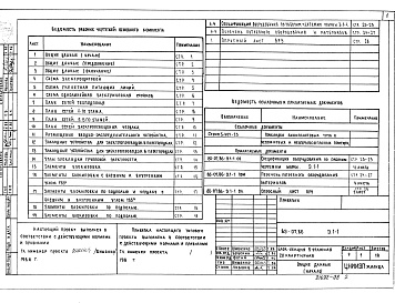 Состав альбома. Типовой проект 85-07.86Альбом 9  85-07.86-Э.1-1 Электрооборудование ниже и выше отметки 0.000