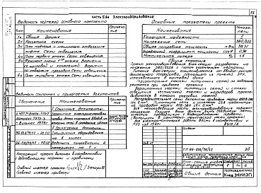 Состав альбома. Типовой проект 96-033/75/1.2Альбом 3 Часть 1 Архитектурно-строительные чертежи выше отм.0.000. Часть 2 Отопление и вентиляция выше отм.0.000 Раздел 2-1 Отопление чугунными радиаторами М-140-АО Раздел 2-3 Отопление конвекторами &quot;Комфорт&quot;. Часть 3 Водоснабжение и канализация