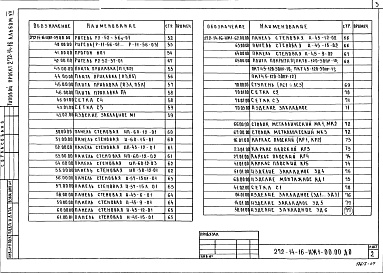 Состав альбома. Типовой проект 272-14-16Альбом 7 Изделия железобетонные к серии ИИ-04.