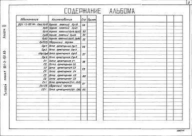 Состав альбома. Типовой проект 901-3-190.83Альбом 6 Строительные изделия 