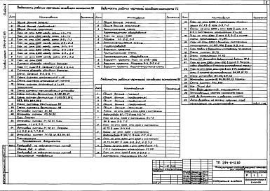 Состав альбома. Типовой проект 294-8-12.85Альбом 2 Санитарно-технические чертежи.