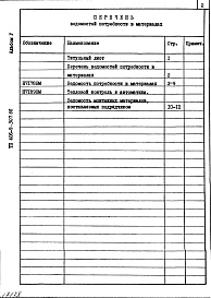 Состав альбома. Типовой проект 406-9-307.86Альбом 5. Ведомость потребности в материалах.