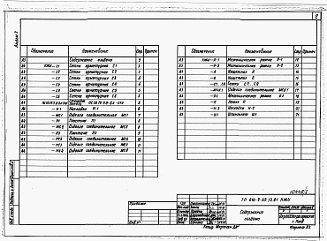 Состав альбома. Типовой проект 816-9-60.13.91Альбом 2 Применен из тп 816-9-62.13.91 Строительные изделия