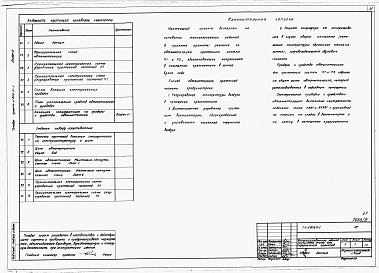 Состав альбома. Типовой проект 806-2-1Альбом 3 Чертежи технологические, санитарно-технических систем и устройств, электротехнические, ПО автоматизации санитарно-технических систем.