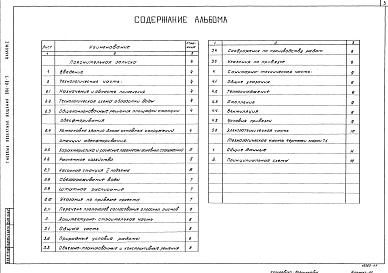 Состав альбома. Типовой проект 901-08-7Альбом 1 Пояснительная записка 