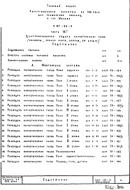 Состав альбома. Типовой проект 2МГ-05-5Часть 7 Централизованная подача наркотических газов (кислород, закись азота, вакуум, сж. воздух) (2-я редакция)