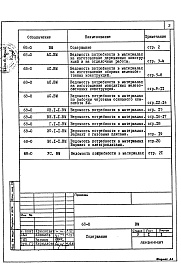 Состав альбома. Типовой проект 68-018м.86Альбом 13 ВМ1 Ведомости потребности в материалах