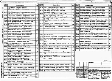 Состав альбома. Типовой проект 409-14-63.87Альбом 4  Электрооборудование и электрическое освещение, автоматизация, автоматическое пожаротушение и пожарная сигнализация, устройства связи и сигнализации. Производственная часть. Общие чертежи. Часть 1 