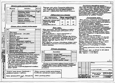 Состав альбома. Типовой проект 214-1-327пв.85Альбом 1 Часть 1. Материалы для проектирования      