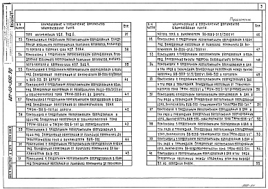 Состав альбома. Типовой проект 407-03-556.90Альбом 1 Пояснительная записка. Справочные материалы     