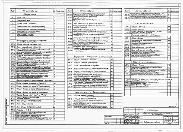 Состав альбома. Типовой проект 113-24-70/1.2Альбом 1 Архитектурно-строительные, санитарно-технические и электротехнические чертежи