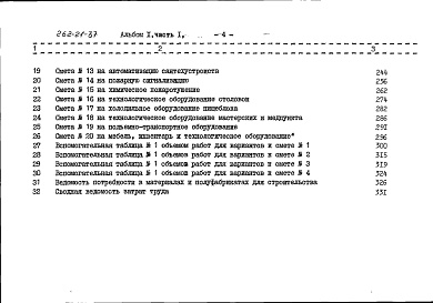 Состав альбома. Типовой проект 262-21-37Альбом 10 Сметы